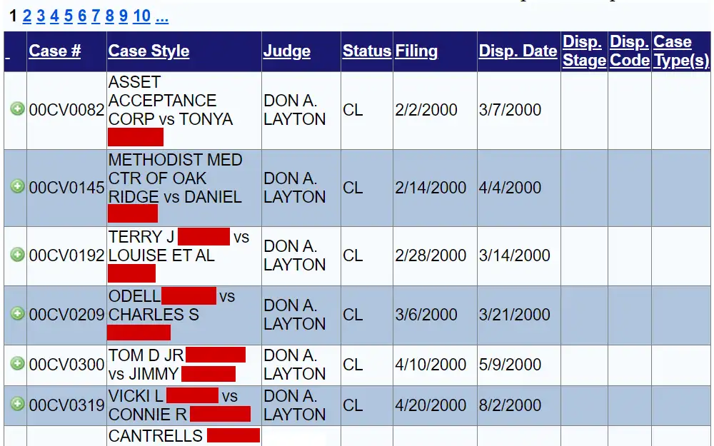 A screenshot of the Criminal Case Search results from the Anderson County Circuit Court page shows information such as Case no., parties involved, judge, status, filing date and disposition date.